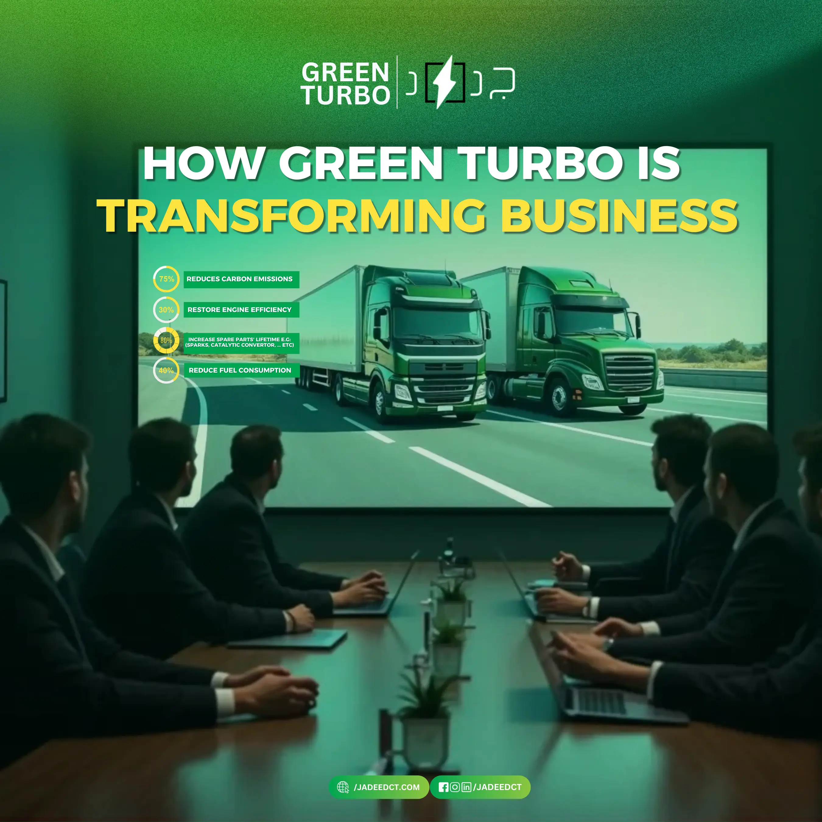 The Hydrogen Revolution: Transforming Business and Driving Sustainability