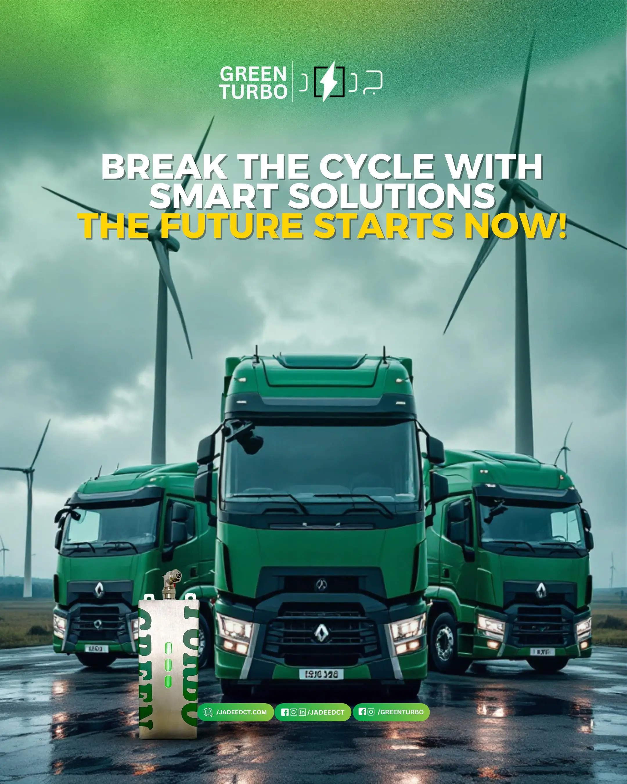 Breaking the Cycle: Energy Demand, Inflation & Climate Change