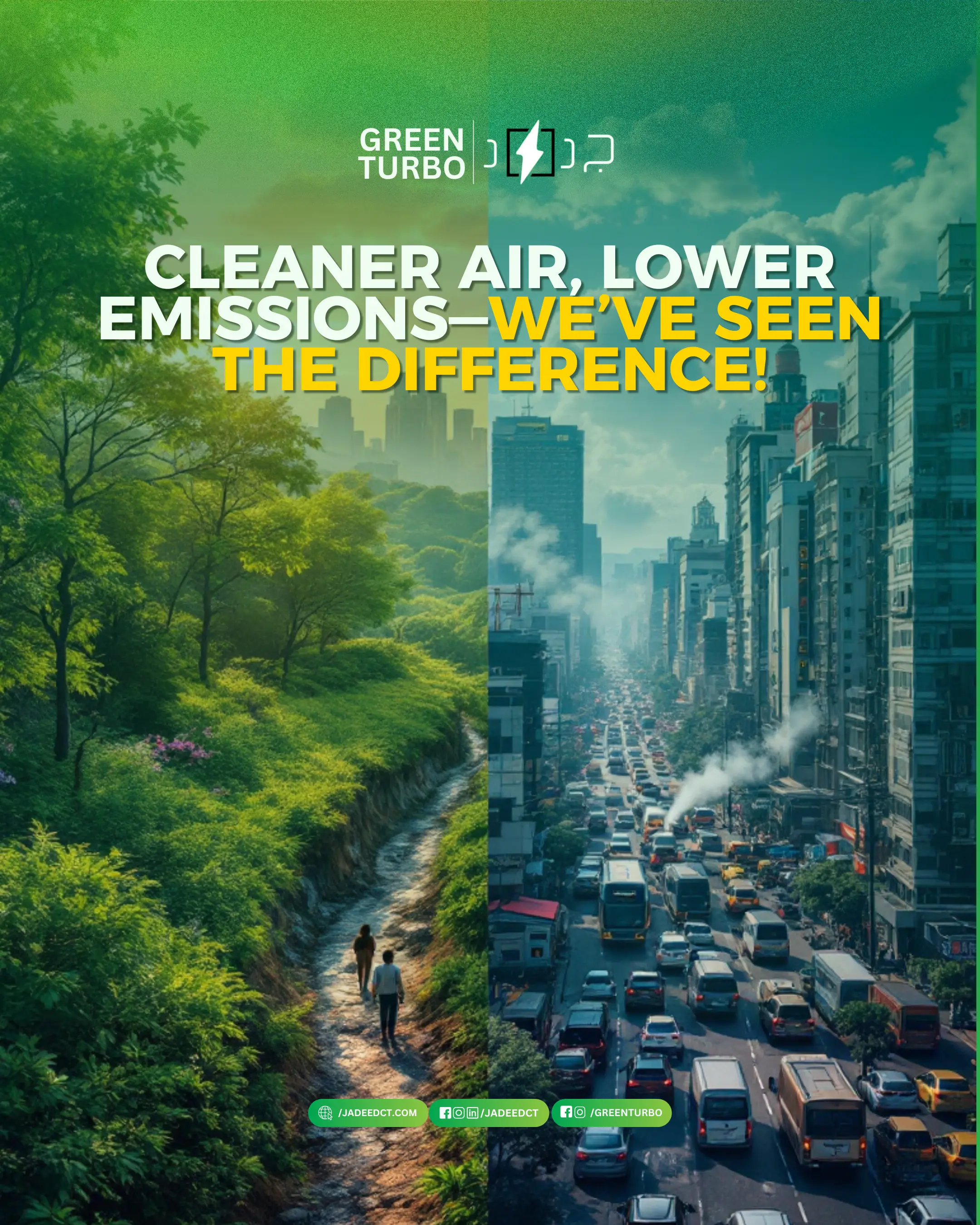 From Lockdown to Recovery: Lessons in Environmental Impact